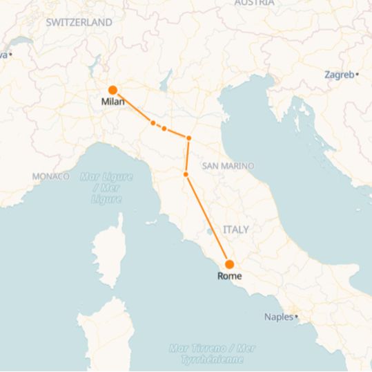 Mapa de Roma-Milán
